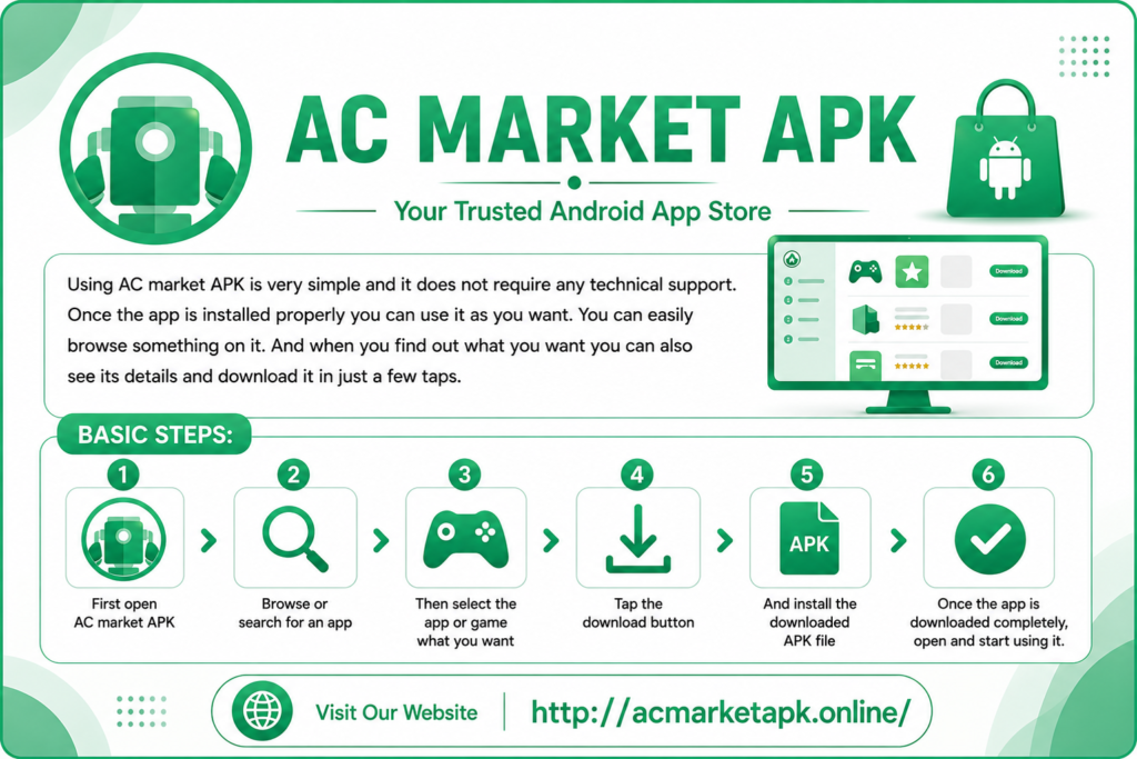 AC Market Download